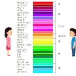 レス1番の画像サムネイル