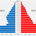 レス72番の画像サムネイル