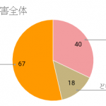 レス4番の画像サムネイル