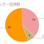 レス4番の画像サムネイル