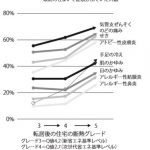 レス2番の画像サムネイル