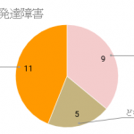 レス4番の画像サムネイル