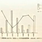 レス2番の画像サムネイル