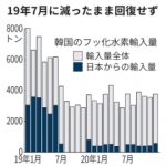 レス2番の画像サムネイル