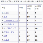 レス1番の画像サムネイル