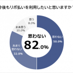 レス31番の画像サムネイル