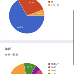 レス22番の画像サムネイル