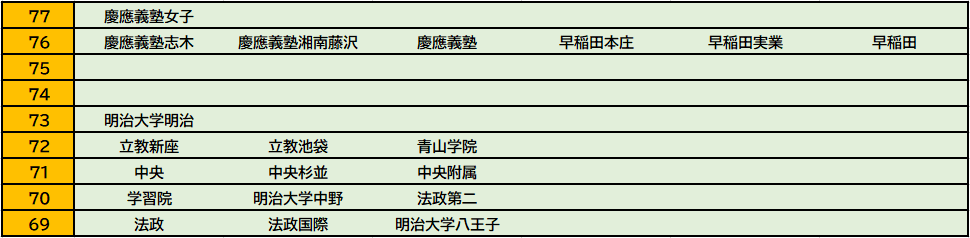 堀江貴文「底辺ウーバー配達員は正気の沙汰じゃない。コロナより 