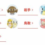 レス1番の画像サムネイル