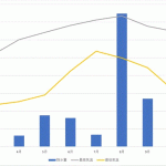 レス4番の画像サムネイル
