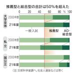 レス2番の画像サムネイル