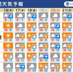 レス28番のサムネイル画像