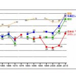 レス33番のサムネイル画像