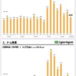 レス2番のサムネイル画像