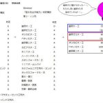 レス30番のサムネイル画像