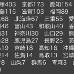 レス16番のサムネイル画像