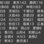 レス9番のサムネイル画像