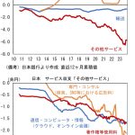 レス2番のサムネイル画像