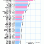 レス32番のサムネイル画像