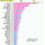 レス32番のサムネイル画像