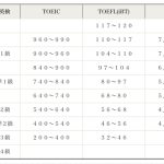 レス68番のサムネイル画像