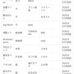 レス1番のサムネイル画像