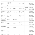 レス1番のサムネイル画像