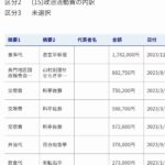 レス8番の画像1