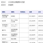 レス11番の画像1