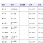 レス26番の画像2