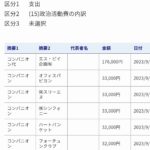 レス6番の画像1