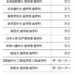 レス2番のサムネイル画像