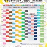 レス1番のサムネイル画像