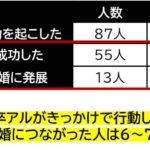 レス1番の画像3