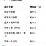 レス39番の画像1