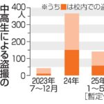 レス1番のリンク先のサムネイル画像