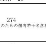 レス1番の画像1