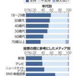 レス6番の画像1