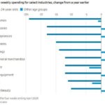 レス2番の画像1