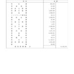 レス9番の画像2