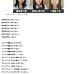 レス1番の画像3