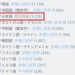 レス2番の画像1