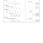 レス9番の画像1