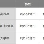 レス4番の画像1