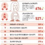 レス1番の画像1