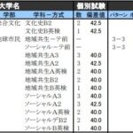 レス11番の画像2