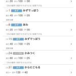 レス1番の画像1