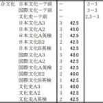 レス11番の画像1