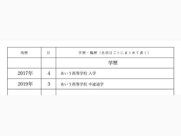 記事サムネイル