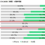 レス3番の画像1